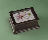 Mother Digital Music Box