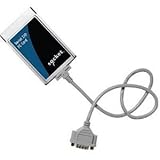 Rugged PC Serial I/O Card