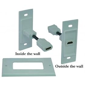 Single Port HDMI Wall Plate with Strain Relief, White