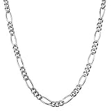 Men s 24 Inch Titanium Figaro Chain