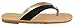 Report Women's Sadey