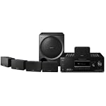 Sony HTD-DW995 Full HD 1080p Component Home Theater System