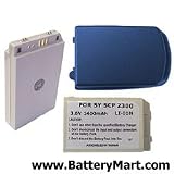 Replacement Battery For SANYO VI-2300 - LI-ION 1400mAh/BLACK COVER VI2300