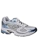 31bI%2B eH2iL. SL75  Saucony Womens ProGrid Guide 2 Size 9 Width
