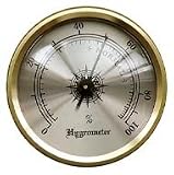 Gold Analog Hygrometers