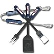 Cleveland Indians Barbecue BBQ Set