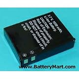 Replacement Sky Golf Battery Replacement BAT-0002-1050 Battery