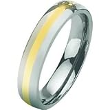 Titanium 14K Gold Inlay 5mm Ring