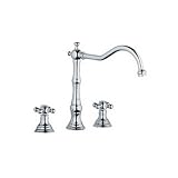 Grohe 20 129 000 Bridgeford Wideset Kitchen Deck Faucet StarLight Chrome