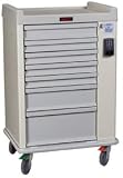 Harloff Anesthesia Cart, 7 Drawer, Electronic Lock, Keypad, Specialty Pkg. Light Blue