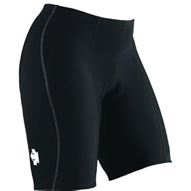 Buy Descente Ladies Aero-X Short