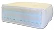Big Tree Z654UPMO Monarch Full Futon Mattress Big Tree Z654UPMO Monarch Full Futon Mattress