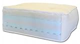 Full Simmons Futons by Futon Mattress