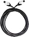 PS3 Optical Cable