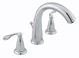 Hansgrohe Phoenix Widespread Lavatory Set with Cross Handle