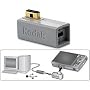 ABC Products Genuine Kodak USB A/V AV Dock Connector adapter for Easyshare M873, M883, M1033, MD1063, MX1063, V530, V570, V603, V610, V705, V1003, V1073, V1233, V1253, V1273 etc Kodak code 1030261