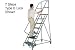 Perforated 16W 4 Step Steel Rolling Ladder 10D Top Step
