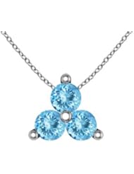 Round Aquamarine Three Stone Pendant