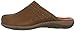 Acorn Women's LITE Mule