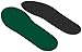 Spenco Rx Comfort Thin Lightweight Cushioning Orthotic Shoe Insole, Women's 5-6.5