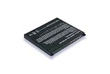 Li-ion 3.70V 1000mAh High Quality PDA Battery Replacement for HP iPAQ hx, rx Series , Compatible Part Numbers: 360136-001, 364401-001, 367205-001