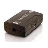 Cables To Go Optical To Coaxial Digital Audio High Quality Exquisite Modern Design Popular New Knowing God: Walking through the Book of Books