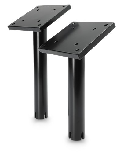 Cannon 9 Gimbal Mount