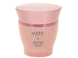 Review Matis  / Delicate Response SOS Nutrition for Delicate and Sensitive Skin