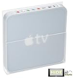 HIDEit ATV Mount, an Apple TV Wall Mount Solution