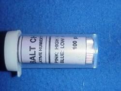 Crystal Violet pH Indicator Test Paper