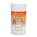 Muscle Pain Relief Rubs
