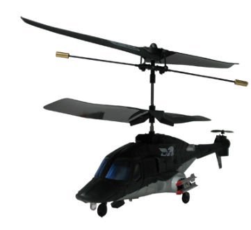 Radio Control Helicopter - RC 3CH Mini RC Wolf Helicopter Radio Control Helicopter - RC 3CH Mini RC Wolf Helicopter