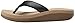 Volatile Women's CAS Wedge Sandal