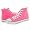 Pink Canvas