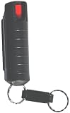 The CLUB Pepper Spray