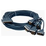 Cisco - Serial cable - M/34 (V.35) (M) - 200 PIN Molex LFH (F) - shielded
