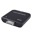 Super Portable 1900 mAh External Battery/Charger For iPhone 3GS, 3G,iPod Touch Nano Classic Video