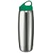 Survival In A Bottle
