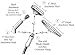 Jiffy I Interchangeable Steam Head Kit - 7.5 Foot