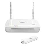 EDUP EP-WD3201 5Ghz HD TV PC Video & Audio Wireless Transmitter Receiver Kits HDMI1.3