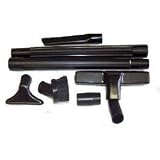 Review Attachments  / Attachment Kit