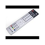 Remote Control for the PHILIPS RC19335012/01