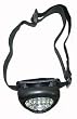Ultra Bright Head Lamp