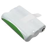 Buy - HIGH QUALITY GATOR CRUNCH - Cordless Phone Battery for CPH-505 AT&T 1231,...