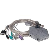 Desktop Multi-hub for Pc