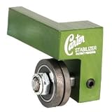 Tools : Carter Products Jet1 Band Saw Guide (Fits Jet 16', 18', 20' & Laguna 16')