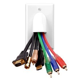 Vanco Single Gang Bulk Wire Wall Plate White [120614x]