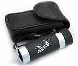 Golf Scope