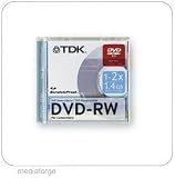 mini DVD-RW 1.4GB reWriteable 5-Pack