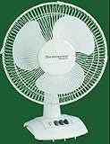 Continental CE27212 Desk Fan 12' Oscillating 3 Speed